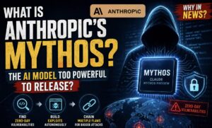 What is Anthropic’s Mythos?