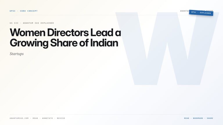 Women Directors Lead a Growing Share of Indian Startups — featured card for Anantam IAS UPSC guide.