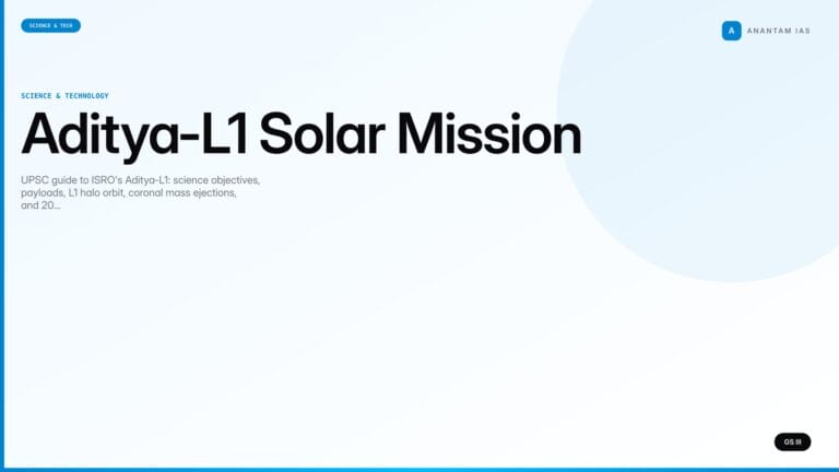 Aditya-L1 Solar Mission (UPSC Science & Tech) — UPSC featured image