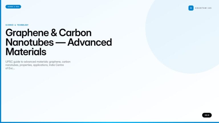 Graphene & Carbon Nanotubes — Advanced Materials (UPSC Science & Tech) — UPSC featured image