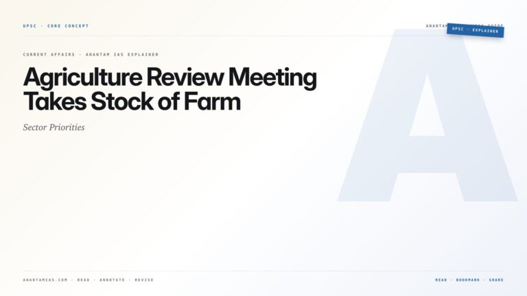 Agriculture Review Meeting Takes Stock of Farm-Sector Priorities — featured card for Anantam IAS UPSC guide.
