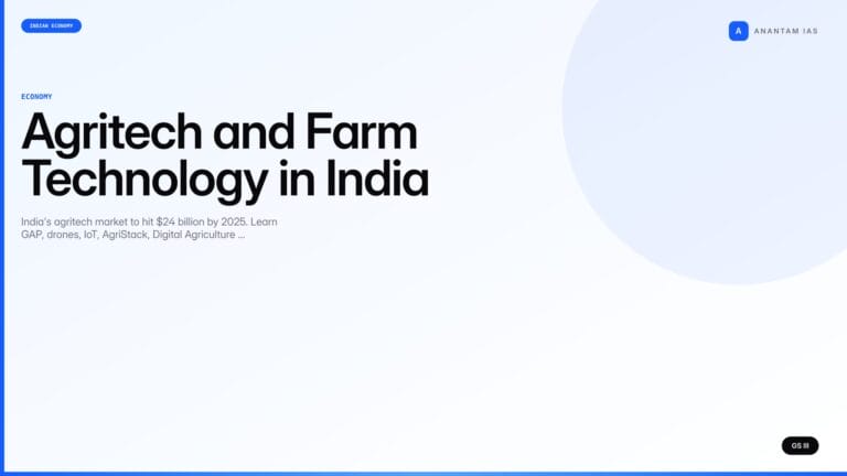 Agritech and Farm Technology in India (UPSC Economy) — UPSC featured image