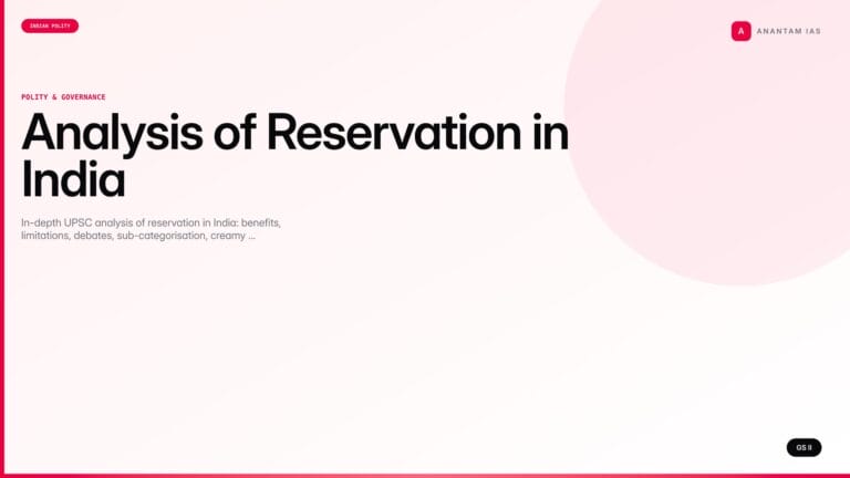 Analysis of Reservation in India (UPSC Polity) — UPSC featured image