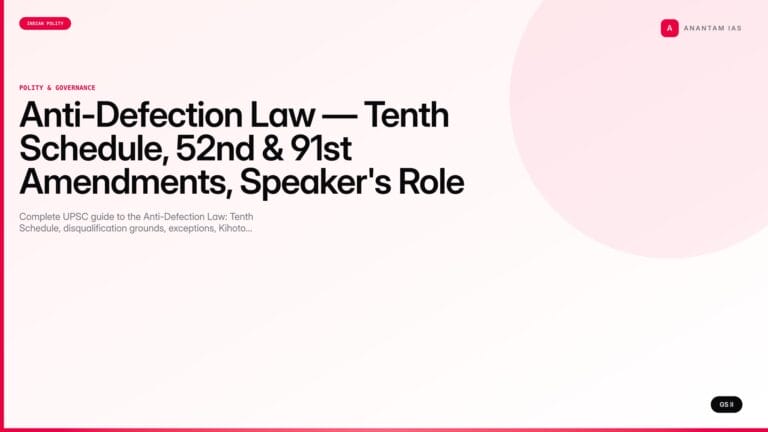 Anti-Defection Law — Tenth Schedule, 52nd & 91st Amendments, Speaker's Role (UPSC Polity) — UPSC featured image