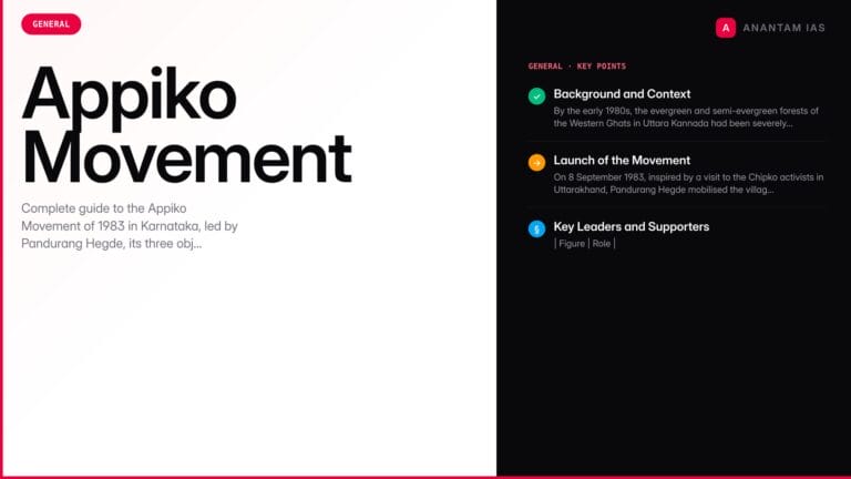 Appiko Movement: Origin, Leaders, Objectives and UPSC Notes — UPSC study guide featured image by Anantam IAS