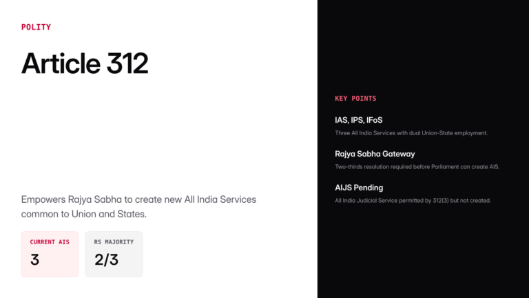 article 312 — UPSC study guide featured image