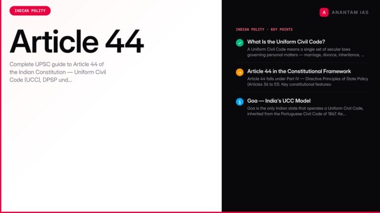 Article 44 — Uniform Civil Code and Its UPSC Significance — UPSC study guide featured image by Anantam IAS