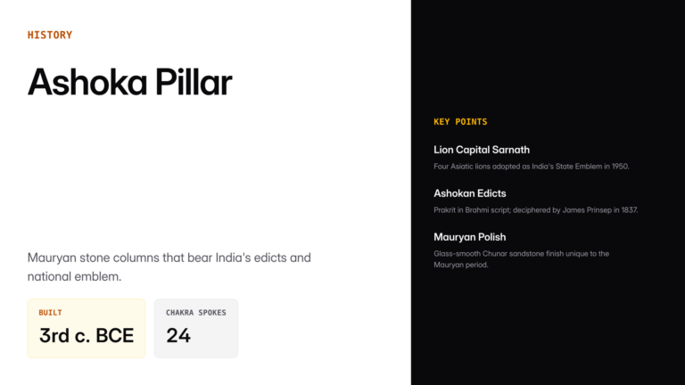 ashoka pillar — UPSC study guide featured image