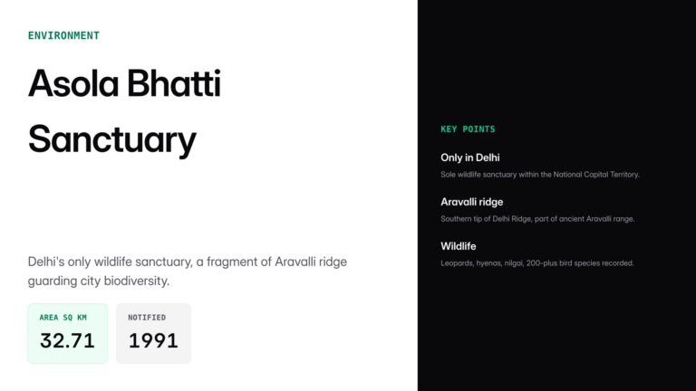 asola bhatti wildlife sanctuary — UPSC study guide featured image