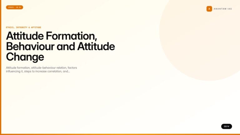 Attitude Formation, Behaviour and Attitude Change (UPSC Ethics — GS IV) — UPSC featured image