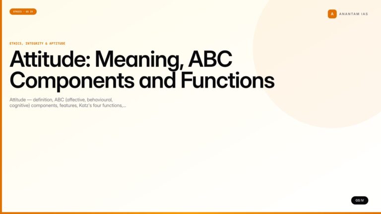 Attitude: Meaning, ABC Components and Functions (UPSC Ethics — GS IV) — UPSC featured image