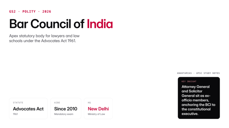 Bar Council of India explained: composition, functions, powers, All India Bar Examination, and the Advocates Act 1961 fr