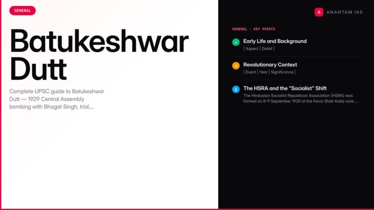Batukeshwar Dutt: Revolutionary & Assembly Bombing — UPSC Guide — UPSC study guide featured image by Anantam IAS