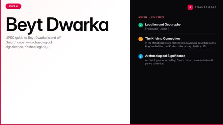 Beyt Dwarka — Archaeological Significance, Marine Archaeology & Krishna Connection — UPSC study guide featured image by Anantam IAS