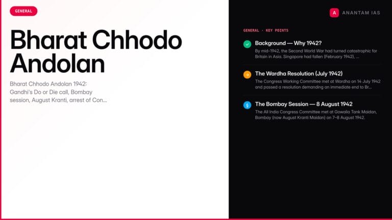 Bharat Chhodo Andolan — Quit India Movement of 1942 — UPSC study guide featured image by Anantam IAS