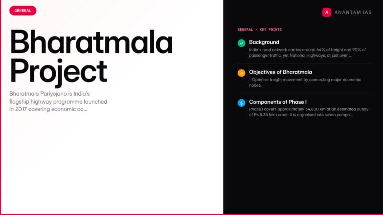 Bharatmala Project — Phases, Progress, and UPSC Notes — UPSC study guide featured image by Anantam IAS