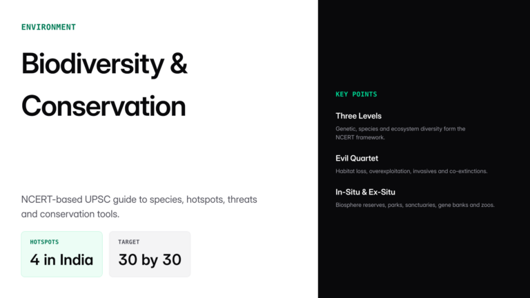 biodiversity and conservation ncert pdf — UPSC study guide featured image