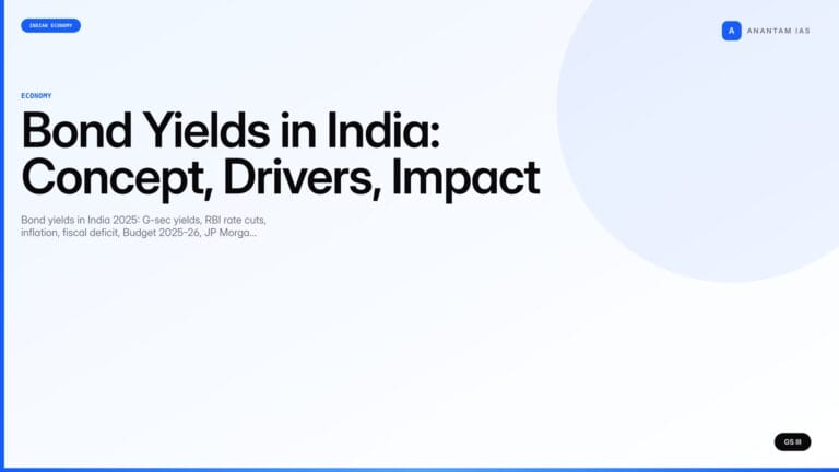 Bond Yields in India: Concept, Drivers, Impact (UPSC Economy) — UPSC featured image