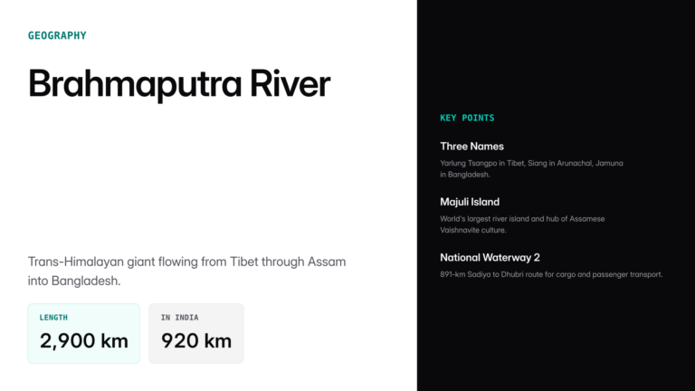 brahmaputra river system — UPSC study guide featured image
