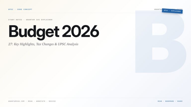 Budget 2026-27: Key Highlights, Tax Changes & UPSC Analysis — featured card for Anantam IAS UPSC guide.