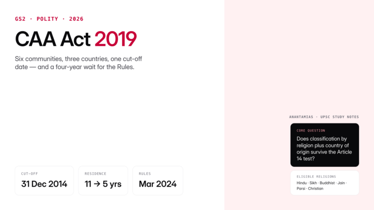 CAA Act 2019 explained: provisions, eligibility for six minority communities, exclusions, constitutional challenges, NRC