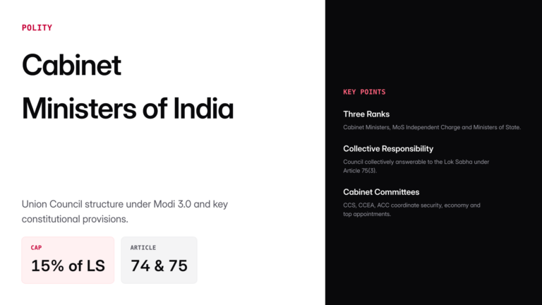 cabinet ministers of india 2025 — UPSC study guide featured image