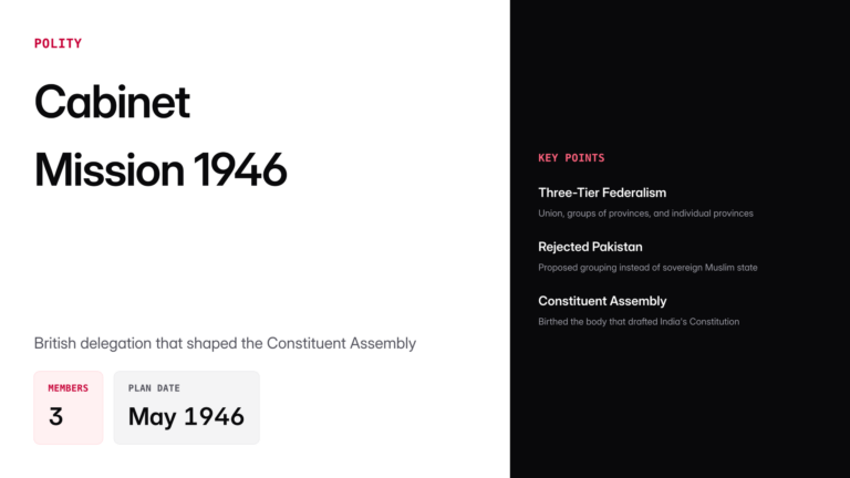 cabinet mission — UPSC study guide featured image