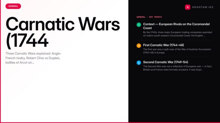 Carnatic Wars (1744–63) — Anglo-French Rivalry in South India — UPSC study guide featured image by Anantam IAS