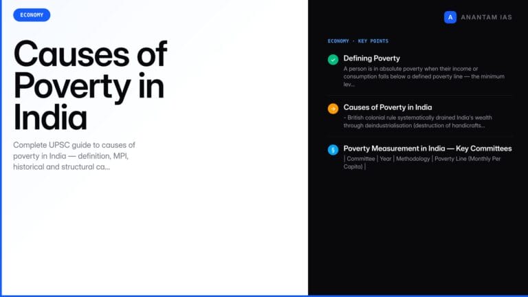 Causes of Poverty in India — Measurement, Factors, and UPSC Guide — UPSC study guide featured image by Anantam IAS