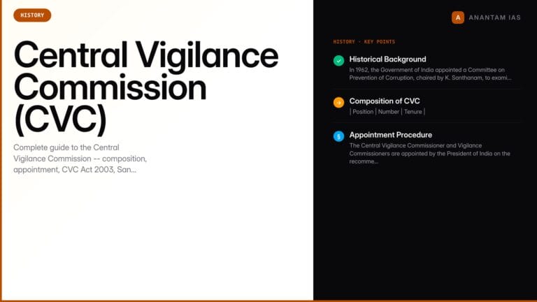Central Vigilance Commission (CVC): Composition, Functions & CVC Act 2003 for UPSC — UPSC study guide featured image by Anantam IAS