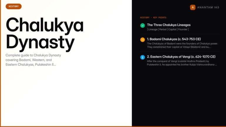 Chalukya Dynasty: Badami, Western & Eastern Chalukyas -- Complete History for UPSC — UPSC study guide featured image by Anantam IAS