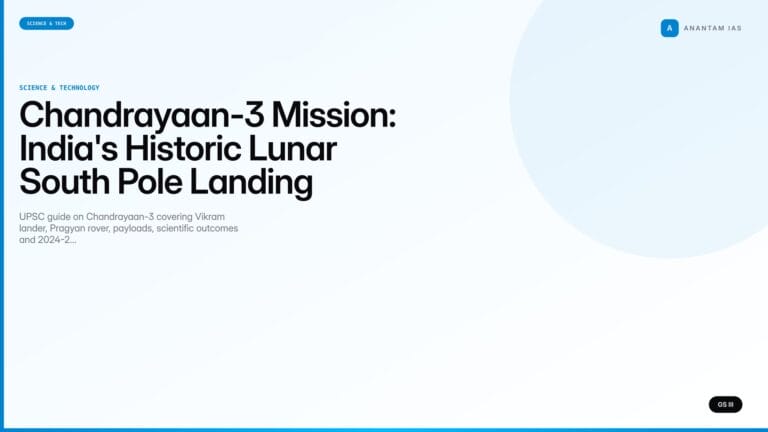 Chandrayaan-3 Mission: India's Historic Lunar South Pole Landing (UPSC Science & Tech) — UPSC featured image