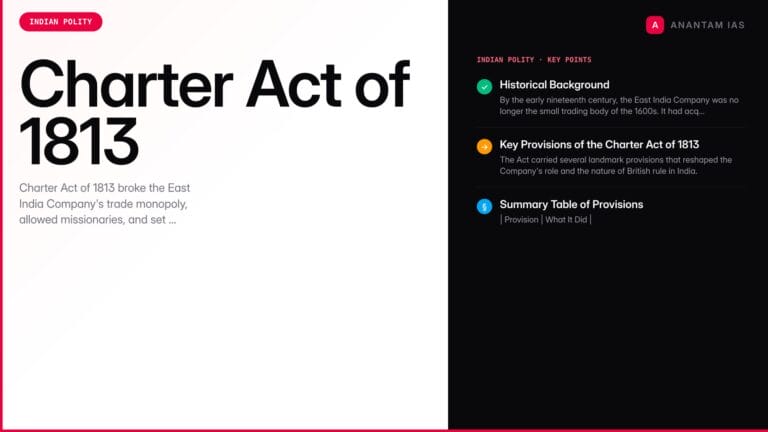 Charter Act of 1813 — Provisions, Significance, and UPSC Notes — UPSC study guide featured image by Anantam IAS