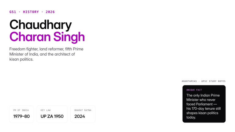 A UPSC-ready biography of Chaudhary Charan Singh, India's fifth Prime Minister, champion of farmers, architect of land r