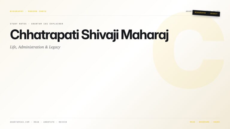 Chhatrapati Shivaji Maharaj: Life, Administration & Legacy — featured card for Anantam IAS UPSC guide.