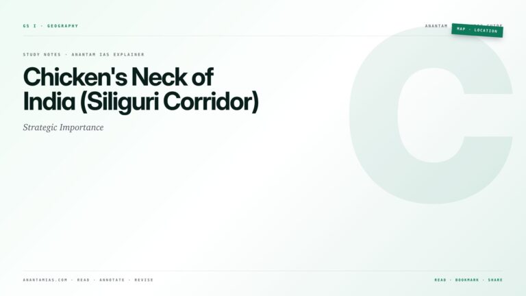 Chicken's Neck of India (Siliguri Corridor): Strategic Importance — featured card for Anantam IAS UPSC guide.