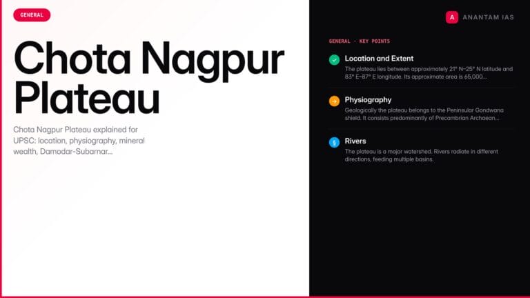 Chota Nagpur Plateau: Geography, Minerals, Rivers, Tribes — UPSC study guide featured image by Anantam IAS
