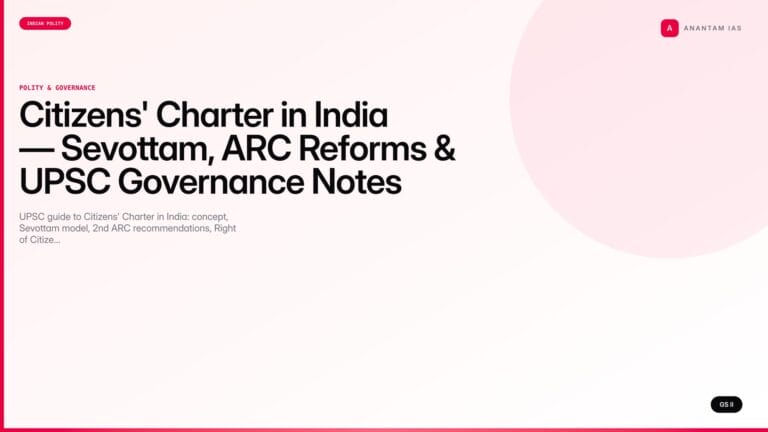 Citizens' Charter in India — Sevottam, ARC Reforms & UPSC Governance Notes — UPSC featured image