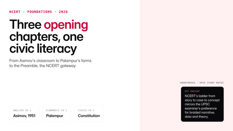 Comprehensive NCERT notes for Class 9 English Chapter 1, Class 9 Economics Chapter 1 and Class 8 Civics Chapter 1, with