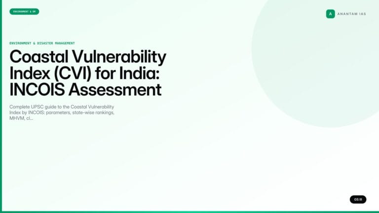 Coastal Vulnerability Index (CVI) for India: INCOIS Assessment (UPSC Environment) — UPSC featured image