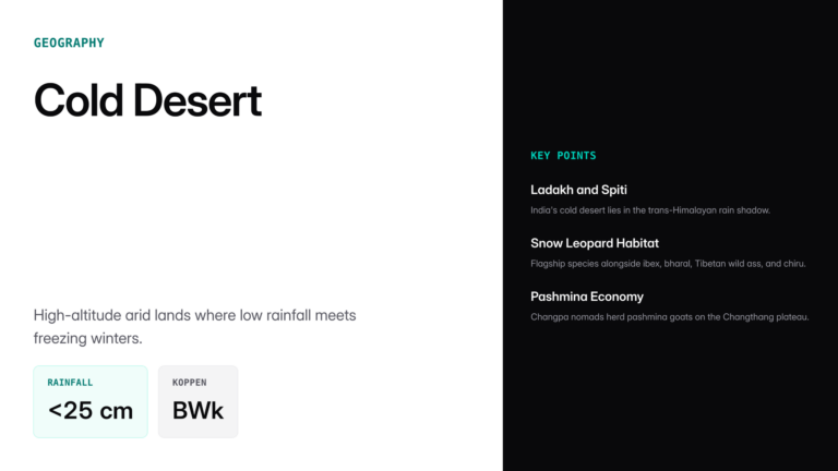 cold desert — UPSC study guide featured image
