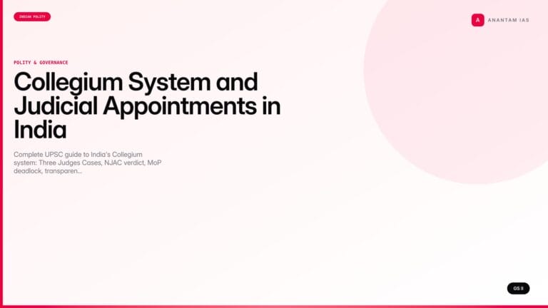 Collegium System and Judicial Appointments in India (UPSC Polity) — UPSC featured image