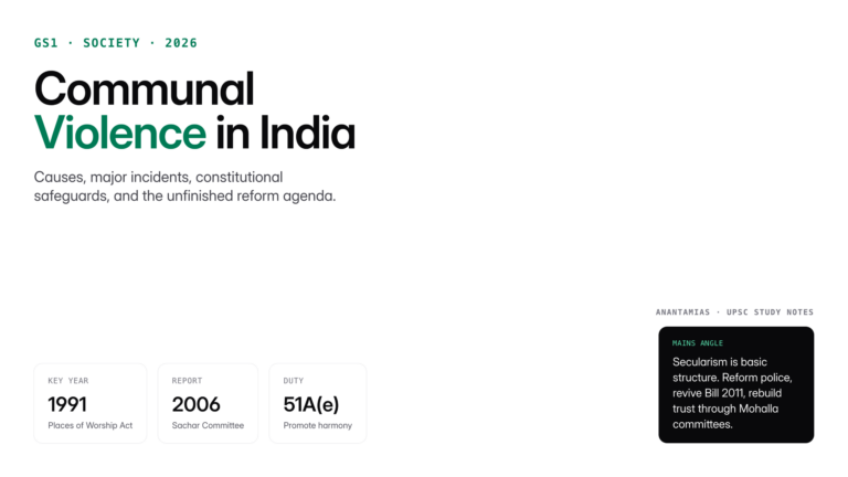 Communal violence in India explained: historical roots, major incidents, legal framework, government response, and UPSC