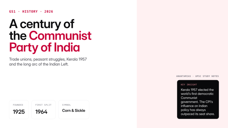 The Communist Party of India shaped India's left politics for a century. Explore its history, ideology, splits, regional