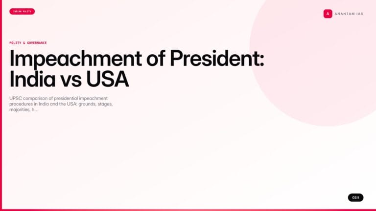 Impeachment of President: India vs USA (UPSC Comparison) — UPSC featured image