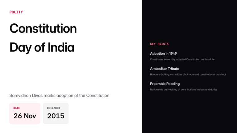 constitution day of india — UPSC study guide featured image