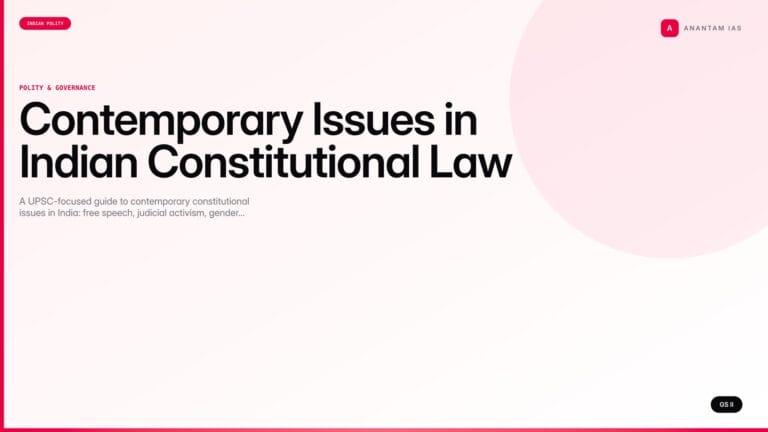 Contemporary Issues in Indian Constitutional Law (UPSC Polity) — UPSC featured image