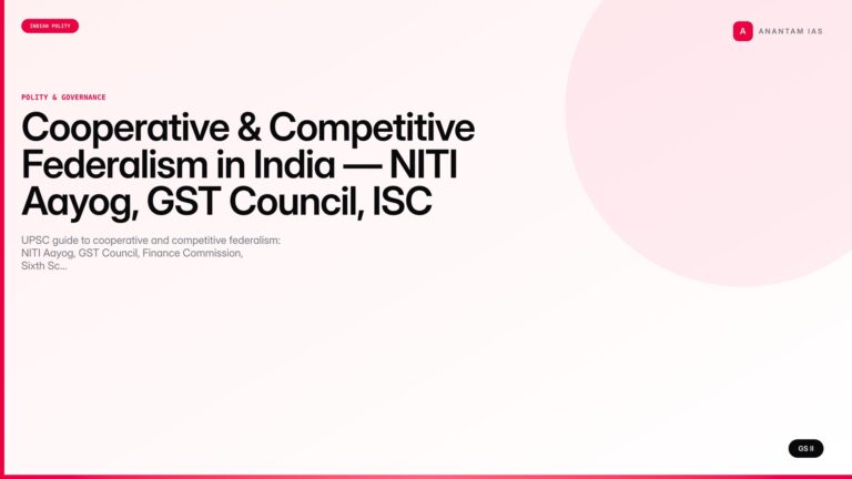 Cooperative & Competitive Federalism in India — NITI Aayog, GST Council, ISC (UPSC) — UPSC featured image