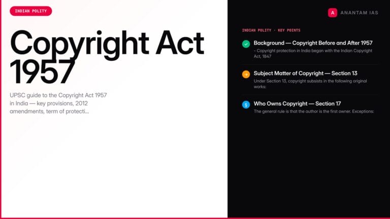Copyright Act 1957 — Key Provisions, 2012 Amendments & IPR Comparison — UPSC study guide featured image by Anantam IAS