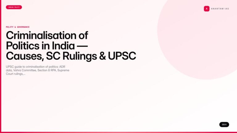 Criminalisation of Politics in India — Causes, SC Rulings & UPSC Notes — UPSC featured image